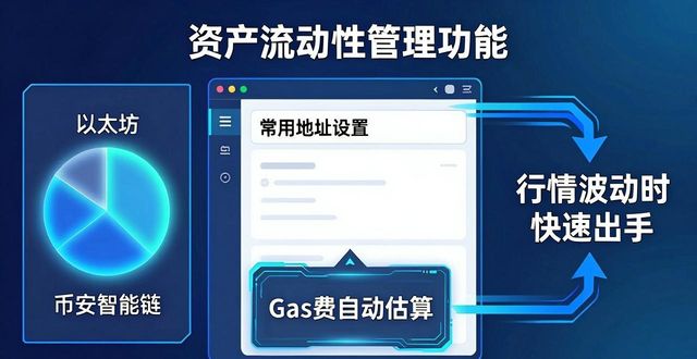 比特派钱包app官方下载中文版的资产流动性管理_比特派钱包体系_比特派钱包是冷钱包还是热钱包