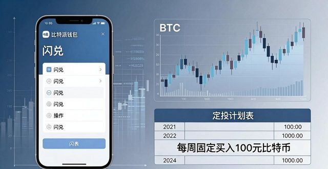 比特派钱包使用教程_下载比特派钱包app后，新手用户需要了解的投资基础与市场动态。_bitpie比特派钱包