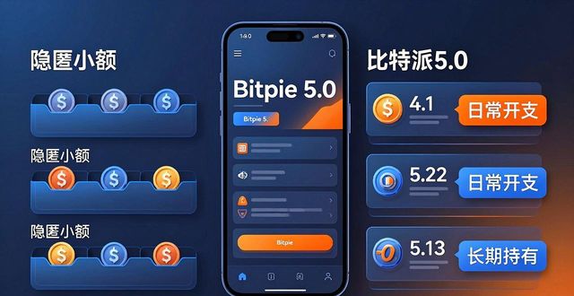 bitpie比特派钱包_如何在比特派钱包5.0官方下载中进行高效互动？_比特派钱包体系