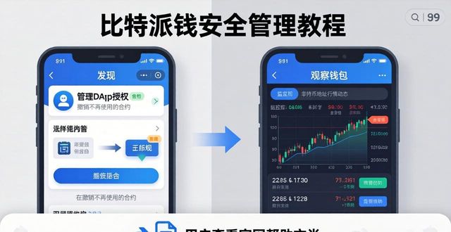比特派钱包体系_如何在比特派钱包官方网站上创建并管理投资账户?_bitpie比特派钱包