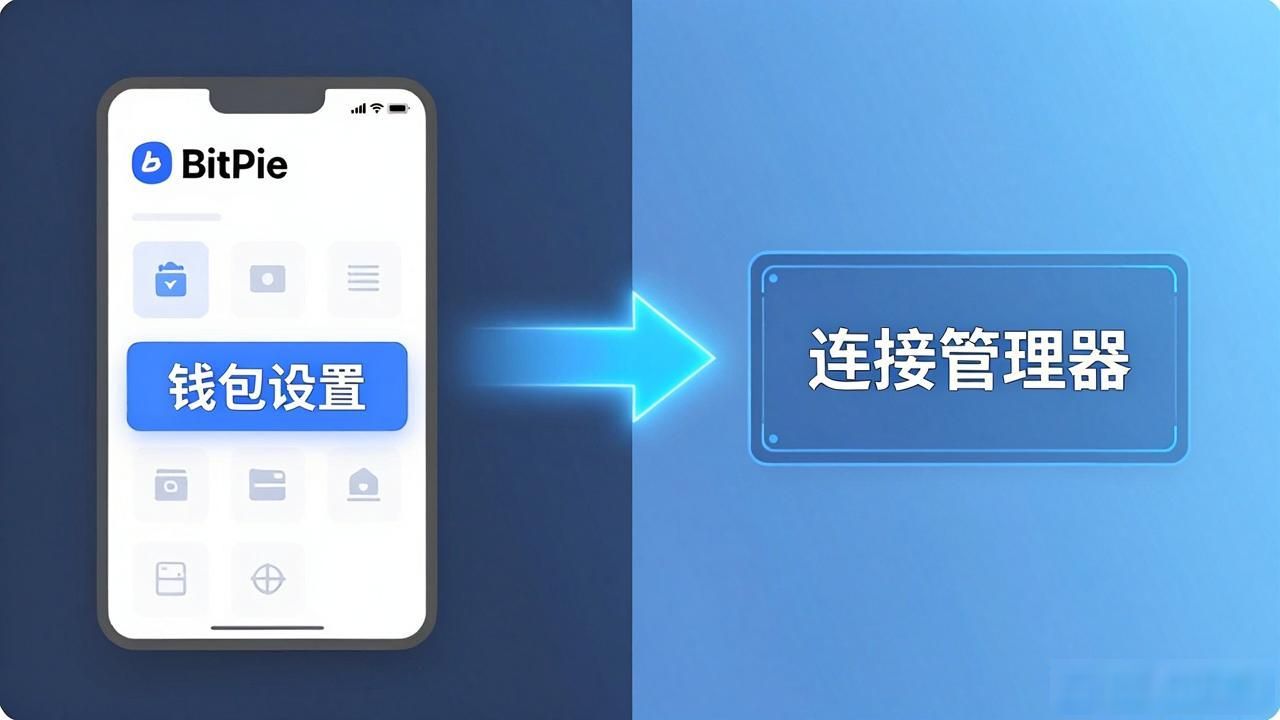 助记词安全备份_比特派官方钱包下载_如何在比特派官方下载中进行数据共享？