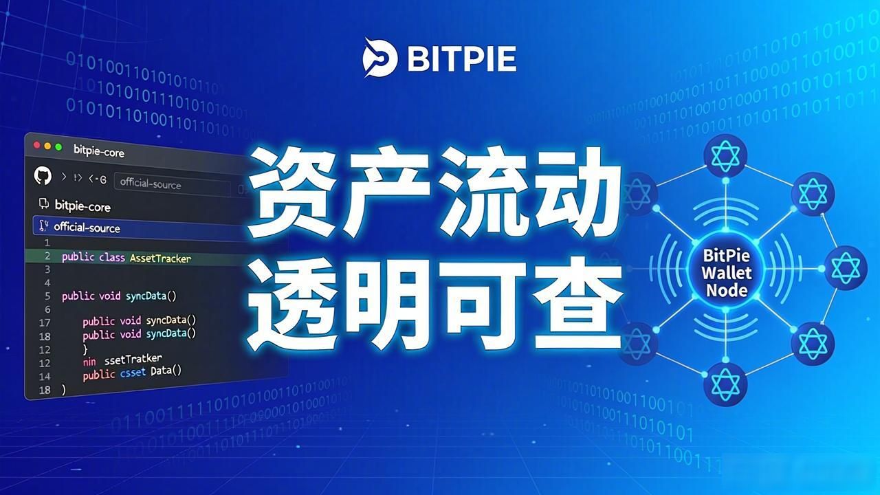 比特派钱包官方下载_助记词安全_如何通过比特派钱包app官方下载最新版本提高透明度？