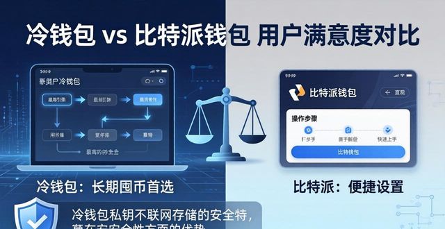 冷钱包与比特派钱包的用户满意度比较_比特派钱包体系_比特派钱包是冷钱包吗