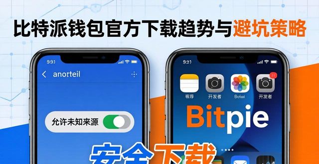 比特派钱包下载官方app的趋势分析与策略评估_bitpie比特派钱包_比特派钱包体系
