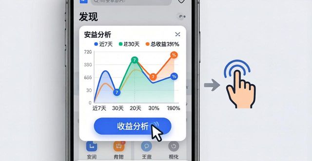 资产收益率在哪里看_如何在Bitpie安卓版APP中查看资产表现与收益？_资产收益报告