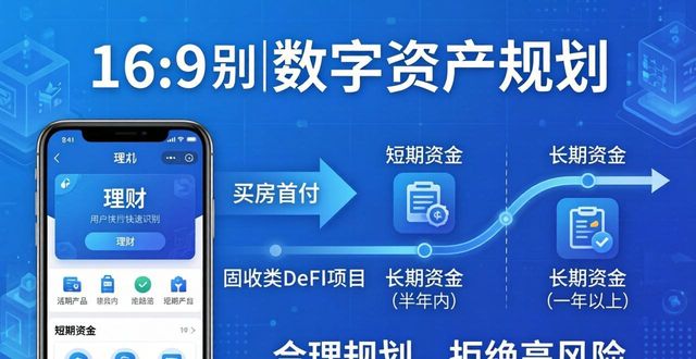 比特派钱包是冷钱包吗_比特派钱包trx_如何通过比特派Bitpie钱包app实现财务规划