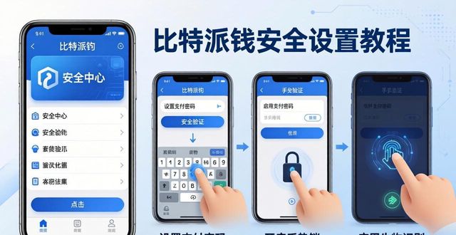 比特派百科_用户必读：比特派官网的安全使用指南_比特派官方网址