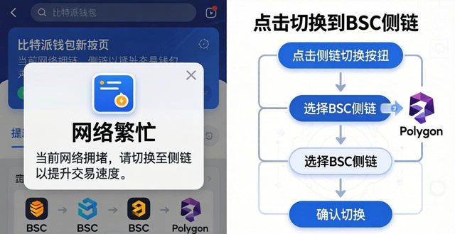 比特钱包_比特派钱包体系_如何在比特派钱包官网最新版中提高交易成功率？