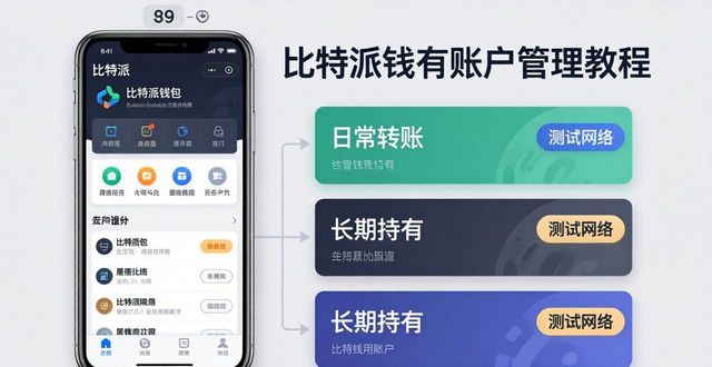 比特派钱包体系_bitpie比特派钱包_如何在比特派钱包app官方版下载中管理多个账户？