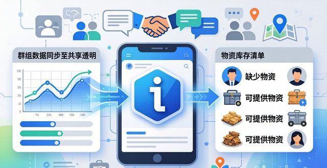 如何通过比特派安卓版下载搭建社区支援？_如何通过比特派安卓版下载搭建社区支援？_如何通过比特派安卓版下载搭建社区支援？