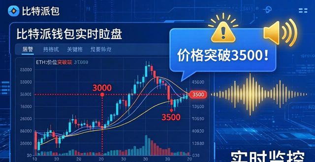 比特派钱包的实时市场监控功能_bitpie比特派钱包_比特派钱包百度百科