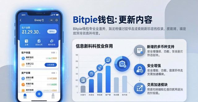 船长日志官网_更新日志：了解Bitpie钱包APP官网的新变化_伐木累app官网更新