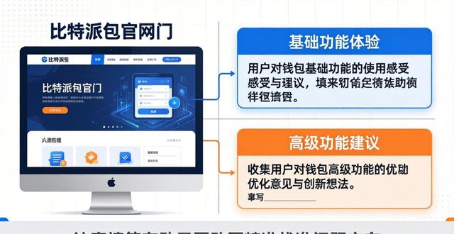比特派钱包trx_2021比特派钱包使用视频_如何在比特派钱包官方网站上参加用户反馈与体验调查？