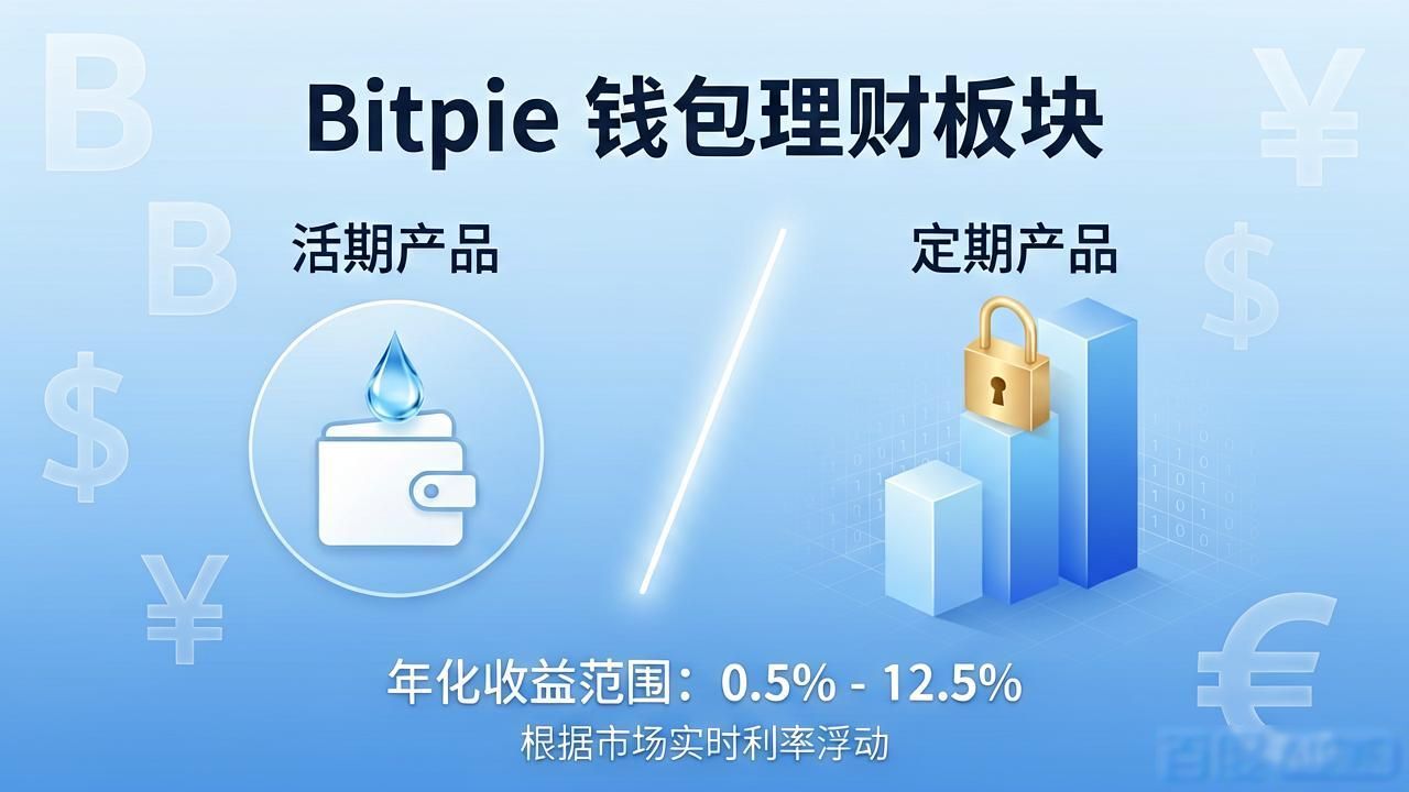 如何通过Bitpie手机钱包优化你的投资组合？_如何通过Bitpie手机钱包优化你的投资组合？_如何通过Bitpie手机钱包优化你的投资组合？