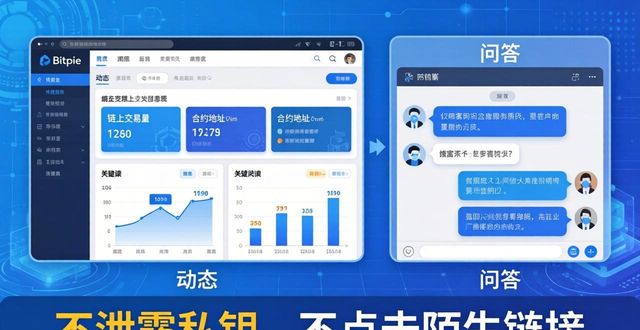 钱包平台_如何在Bitpie钱包app官网进行有效投资交流？_钱包app官网