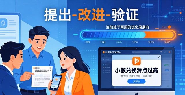 比特派钱包体系_比特派钱包trx_比特派Bitpie钱包app的市场反馈循环与优化