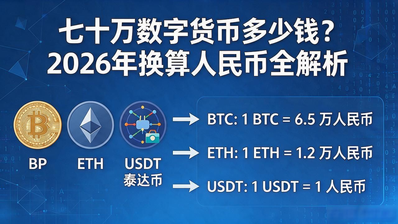 七十万比特币价值多少_七十万数字货币多少钱_七十万USDT等于多少人民币