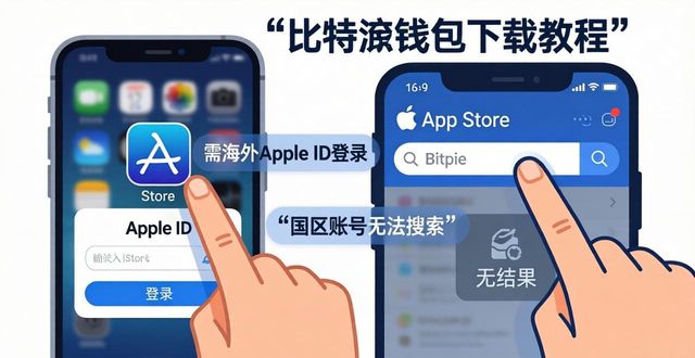比特派钱包下载地址_各大平台的比特派钱包下载链接_比特派钱包trx