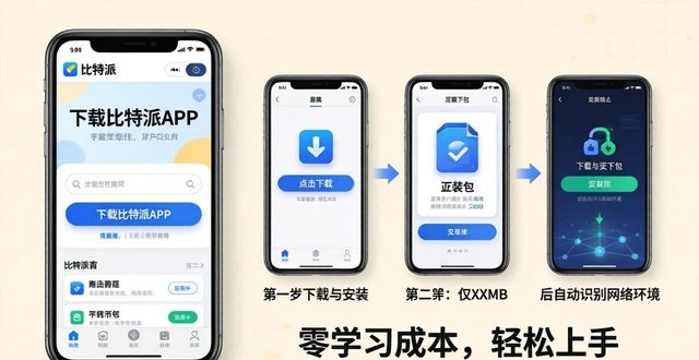 比特派官方下载最新版的操作简便性与用户体验_派派辅助器官方下载_手机版mvbox最新官方下载