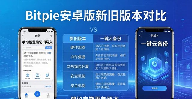 比较Bitpie钱包安卓版的版本与功能特色_钱包app下载安装安卓版_钱包app包括哪些