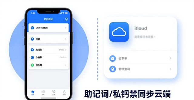applepay优势_如何在Bitpie钱包中利用苹果设备的优势进行交易_如何利用网络平台进行推广计划