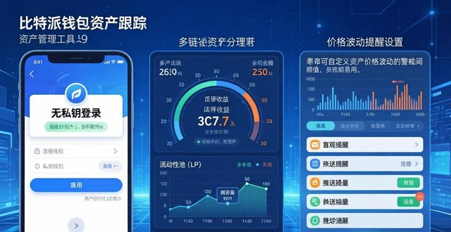 比特派钱包体系_bitpie比特派钱包_下载比特派钱包后的资产跟踪方法与工具推荐
