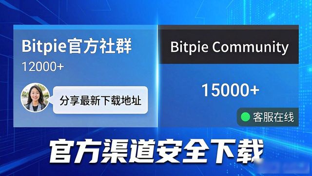 比特派钱包是冷钱包吗_如何从社交媒体获取bitpie比特派钱包的官方下载地址？_比特派钱包体系