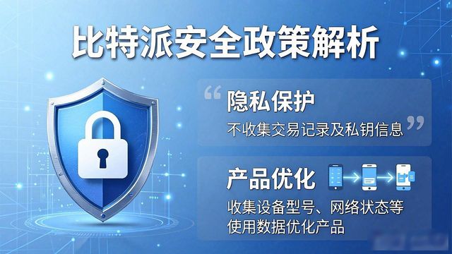 比特派验证_查看比特派app中的安全政策与用户协议，保证使用无忧_证券交易软件用户协议