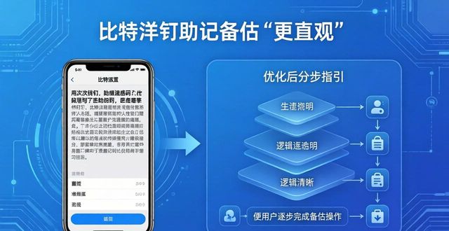 比特派钱包是冷钱包吗_比特派钱包app官方下载最新版本的客户满意度调研_bitpie比特派钱包