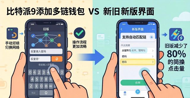 比特派钱包一键买卖升级中_比特派钱包的添加钱包操作优化_比特派钱包使用方法