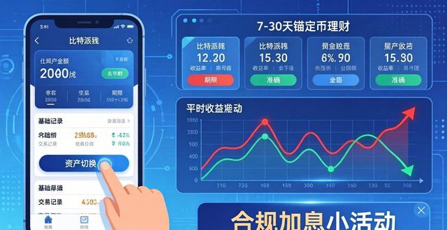 比特币短期和长期投资_如何通过比特派钱包进行短期投资?_比特币短期操作