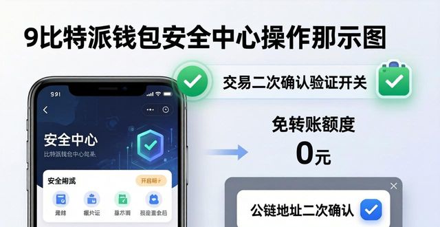 比特派钱包百度百科_比特派钱包使用教程_防止资金损失的小技巧:官方正版bitpie比特派钱包app下载后的安全设置指南。
