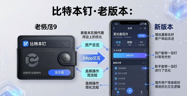 比特派钱包app最新版本下载与老版本的主要区别与优势比较_比特派钱包几个版本_比特派钱包安卓下载
