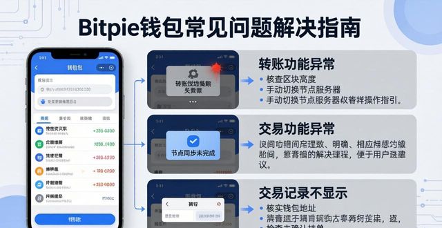 钱包app安全可靠吗_下载与安装Bitpie手机钱包后的疑难问题解决_下载与安装Bitpie手机钱包后的疑难问题解决