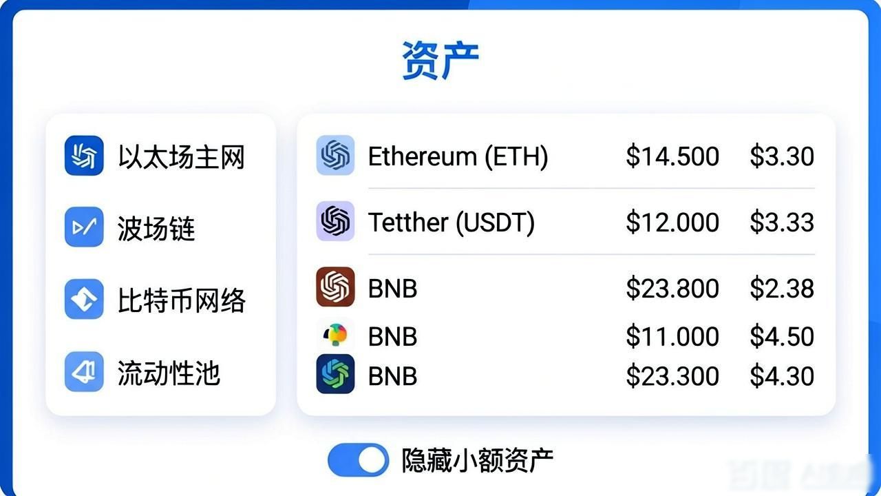 如何通过比特派钱包app官方下载最新版本检索资产情况？_派派6.0.0001版本下载_比特派钱包体系
