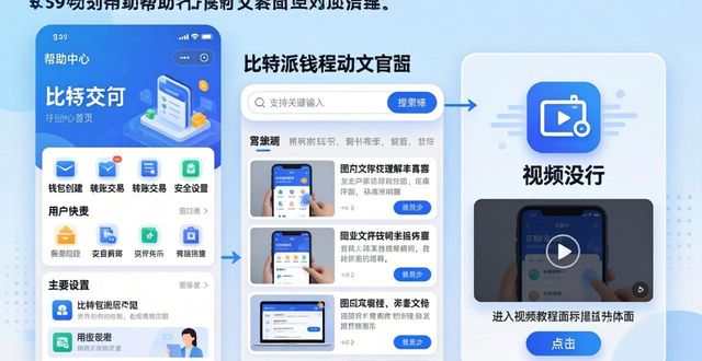 比特派助记词忘记了怎么办_如何在比特派Bitpie钱包app找到帮助文档_比特派钱包中文助记词